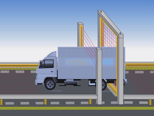 車(chē)輛外輪廓尺寸檢測(cè)